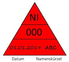 Instandsetzerkennzeichen - Ein rotes gleichschenkliges Dreieck unterteilt in drei vertikale Abschnitte. Im oberen steht „NI“, darunter „000“ und unten „01.01.2019“ und „ABC“, darunter stehen „Datum“ und „Namenskürzel“